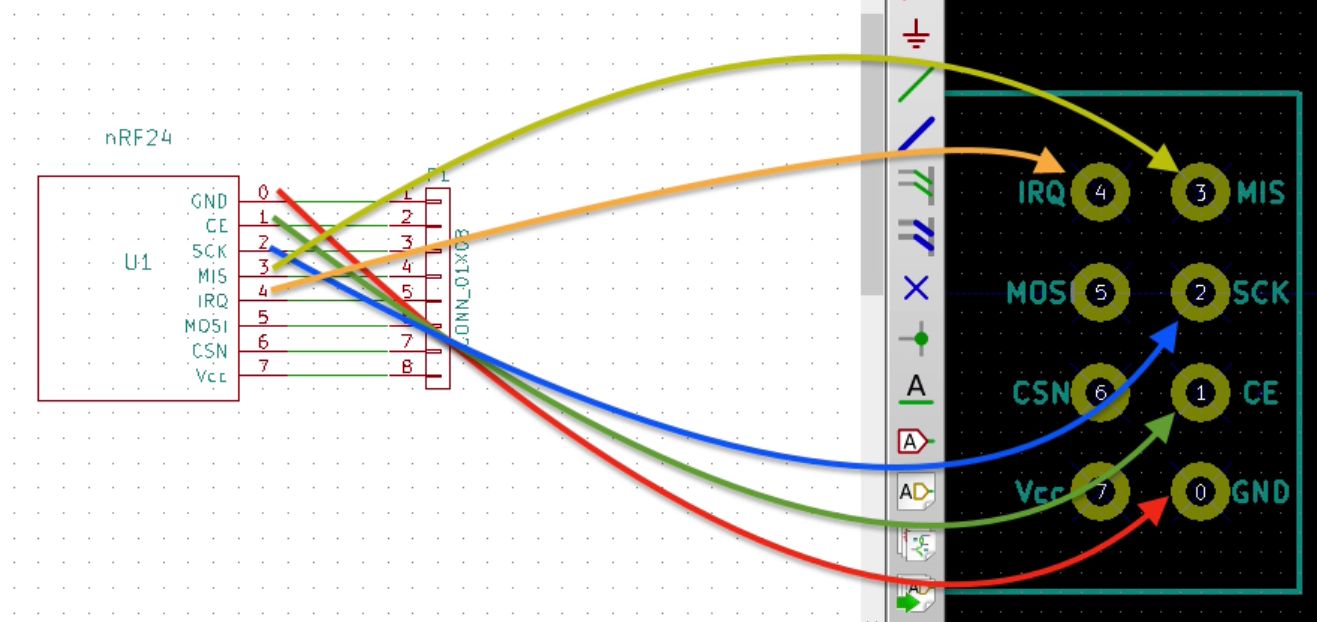 Create a custom footprint Kicad Like a Pro